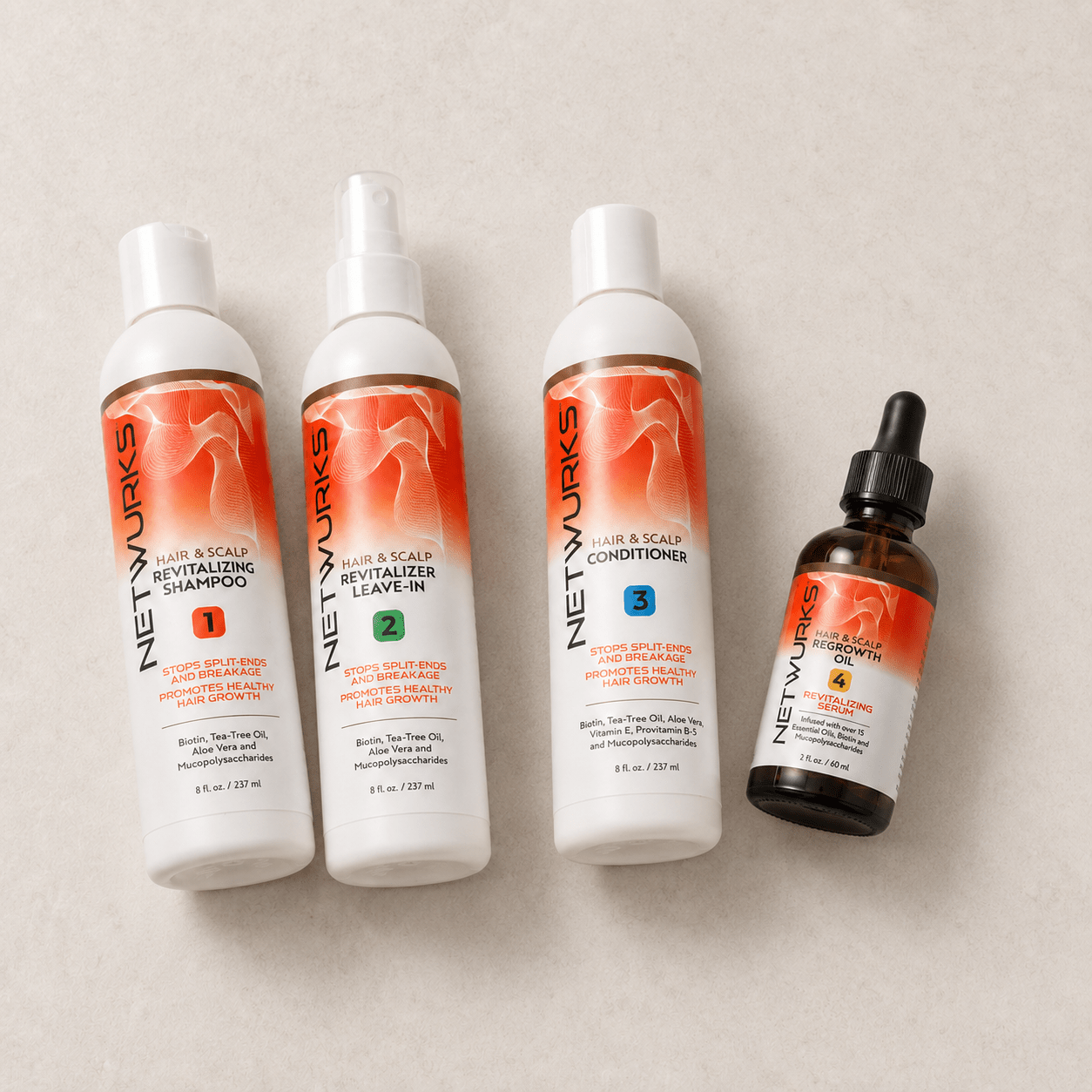 Netwurks Haircare Routine | Hair Growth, Scalp Care & Strengthening - Netwurks